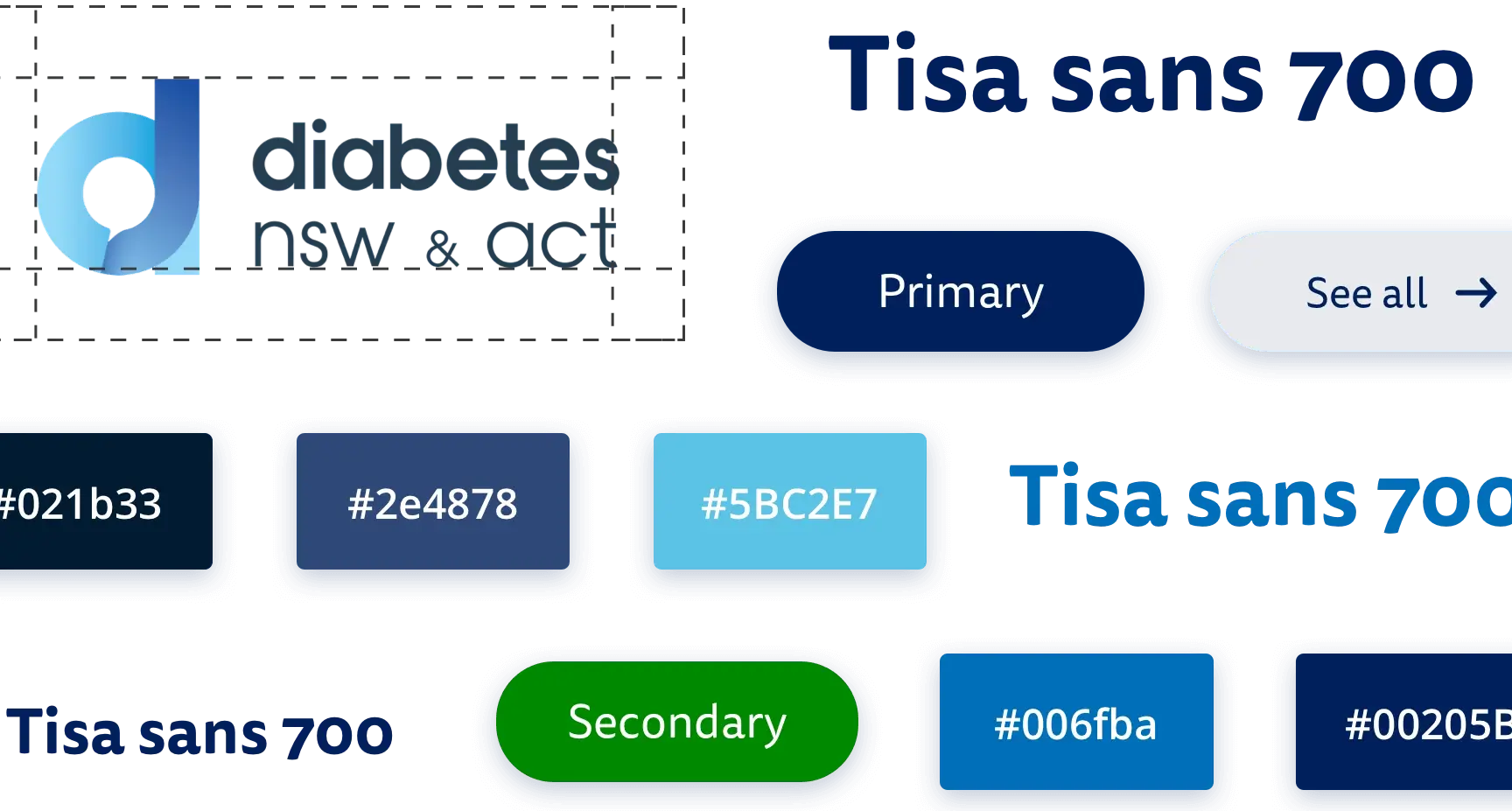 Diabetes NSW & ACT styleguide elements